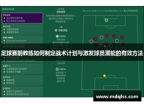 足球赛前教练如何制定战术计划与激发球员潜能的有效方法