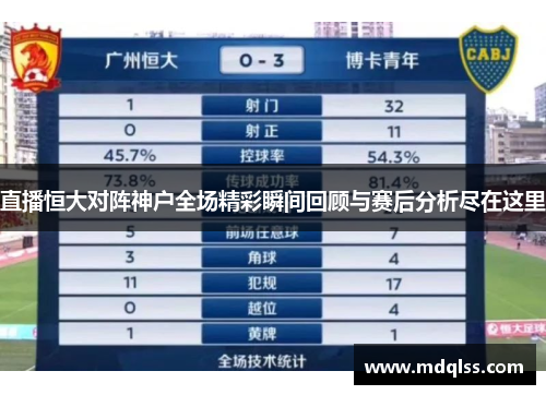 直播恒大对阵神户全场精彩瞬间回顾与赛后分析尽在这里