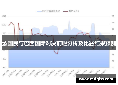 蒙国民与巴西国际对决前瞻分析及比赛结果预测