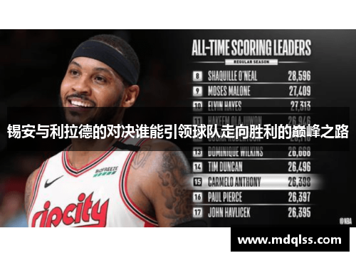 锡安与利拉德的对决谁能引领球队走向胜利的巅峰之路
